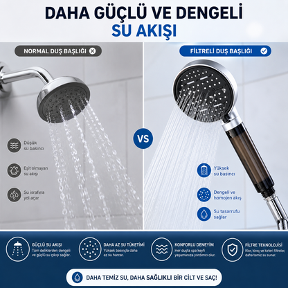 6 Fonksiyonlu Duş Başlığı